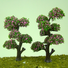 model trees